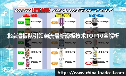 北京滑板队引领潮流最新滑板技术TOP10全解析