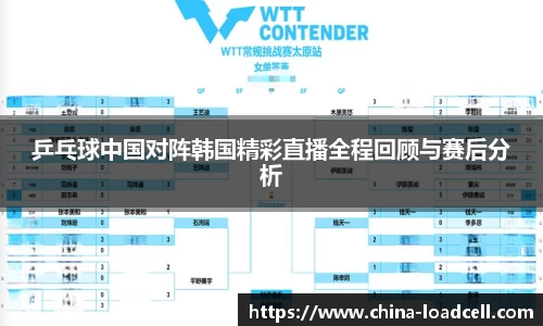 乒乓球中国对阵韩国精彩直播全程回顾与赛后分析
