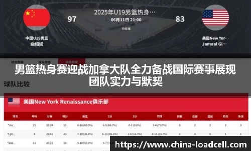 男篮热身赛迎战加拿大队全力备战国际赛事展现团队实力与默契